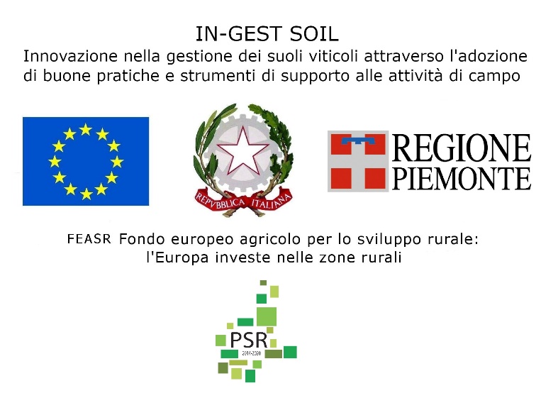 IN-GEST SOIL